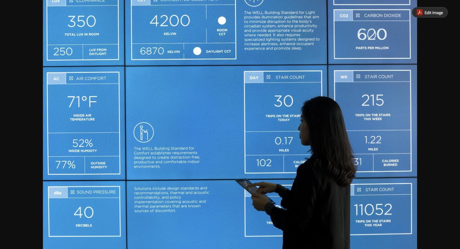 Delos | Promoting Wellness Through Data